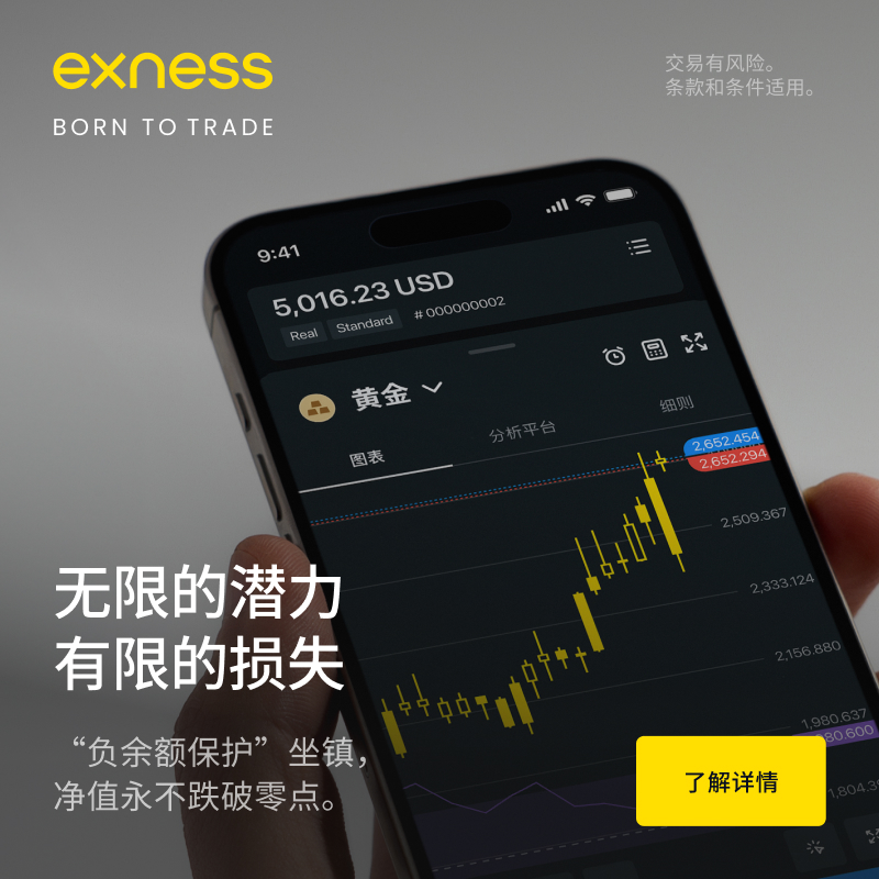 exness平台-注册开户地址